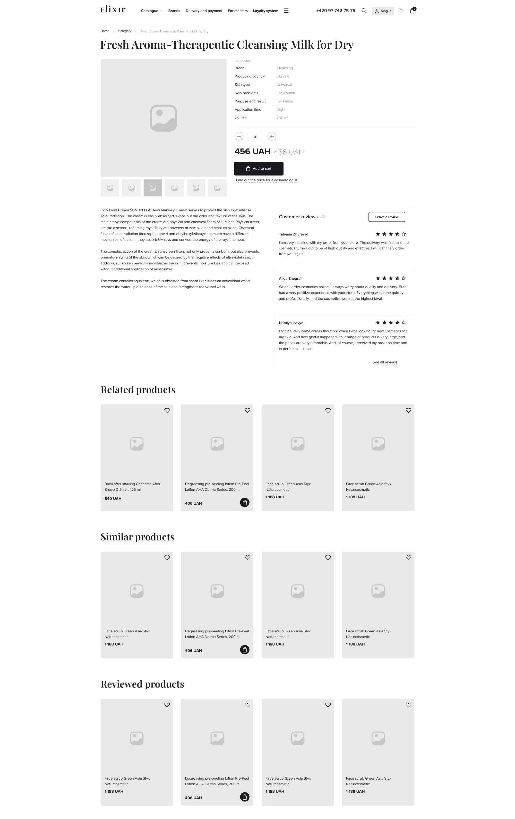 Картка товару