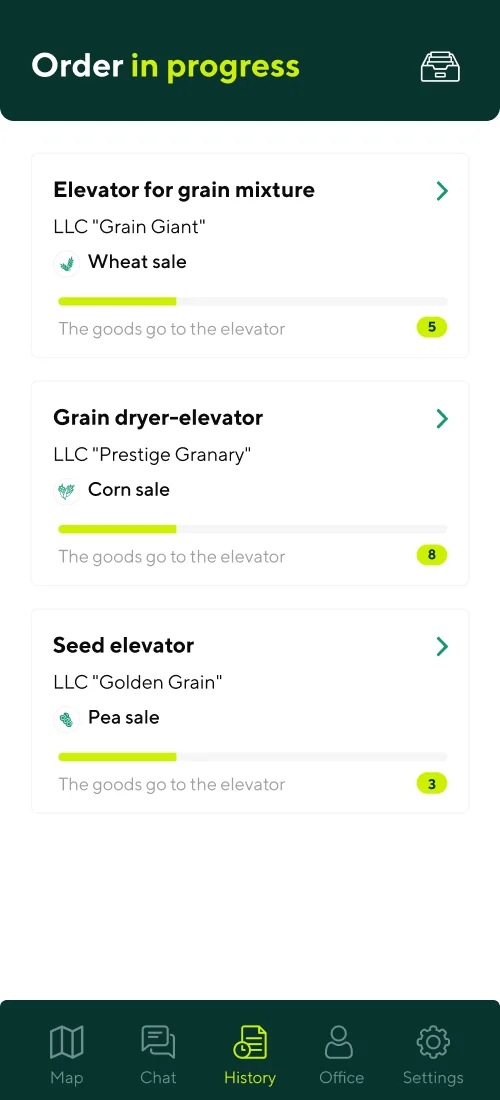 Історія та чати - мобільний інтерфейс 3