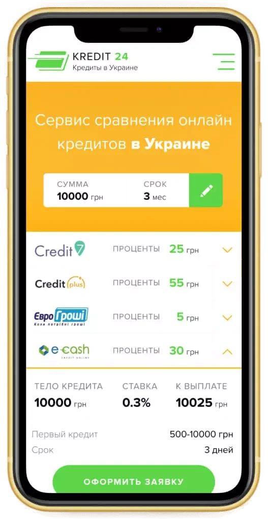 Мобільна версія - мобільний інтерфейс 5