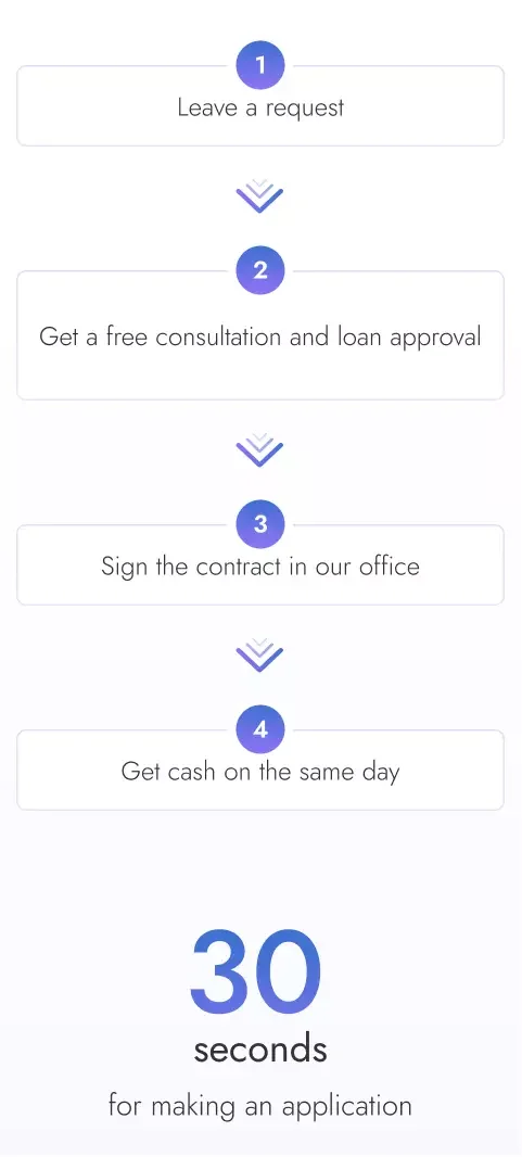 Мобільна версія - мобільний інтерфейс 5